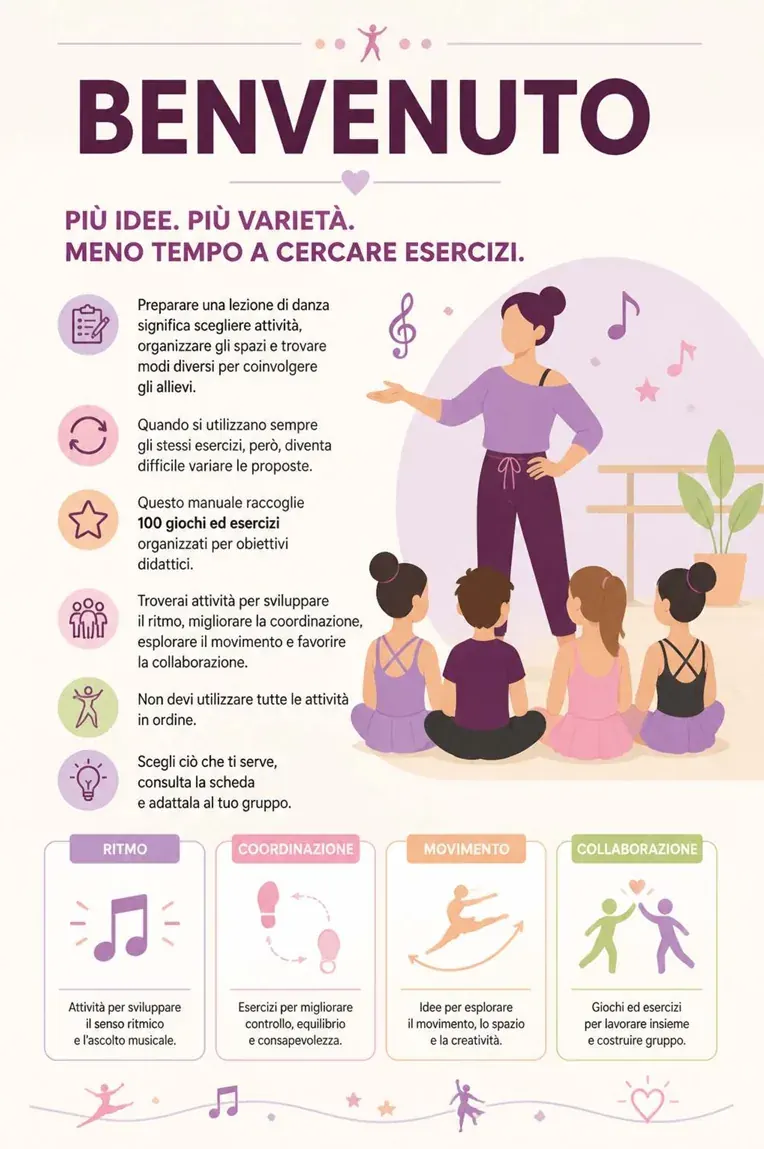Pagina illustrata dei giochi ed esercizi di danza 2